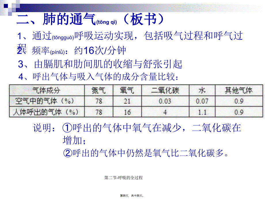 第二节呼吸的全过程课件_第4页