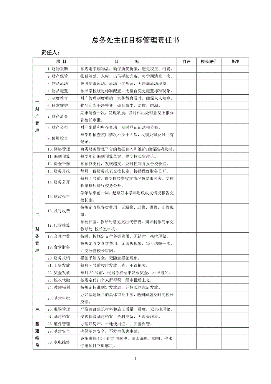 总务处主任目标管理责任书.doc_第1页