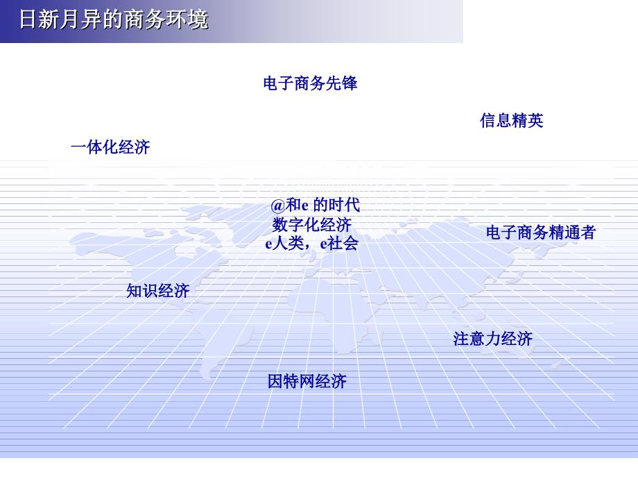 网络时代的人力资源管理_第3页