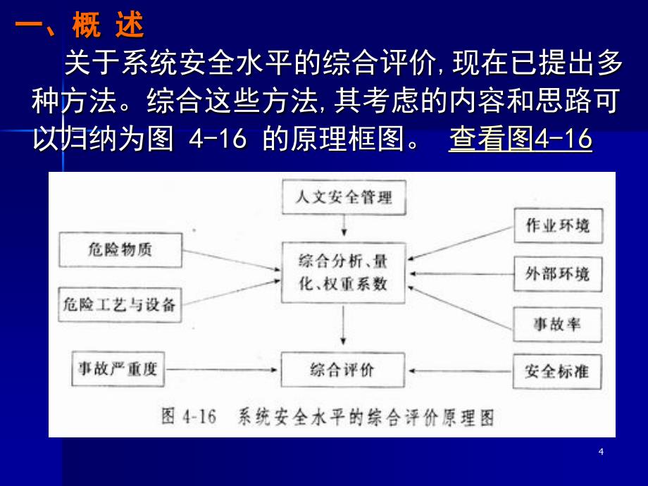 系统安全综合评价法.ppt_第4页