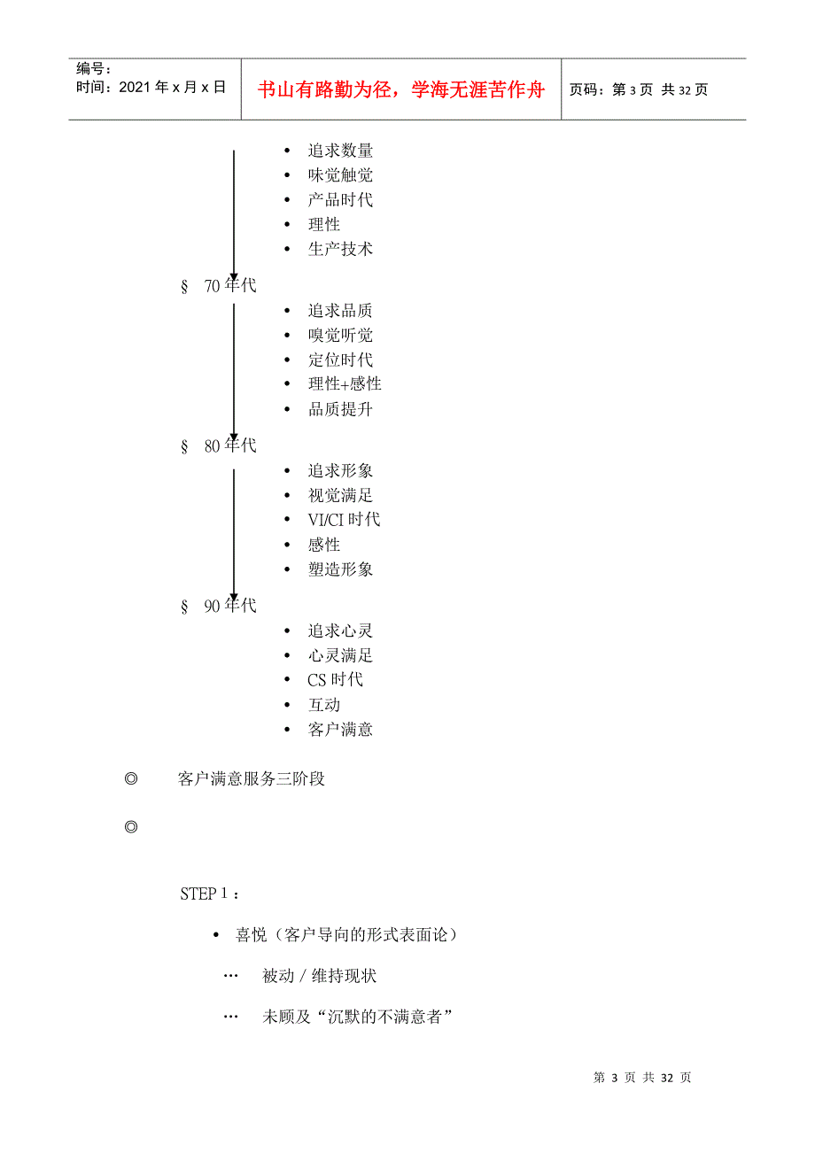 某某公司内部管理培训课件_第3页