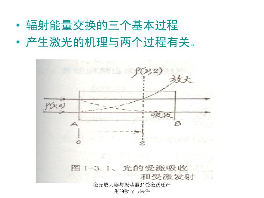 激光放大器与振荡器31受激跃迁产生的吸收与课件_第2页