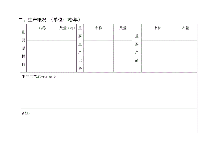 危险废物管理计划书格式_第3页