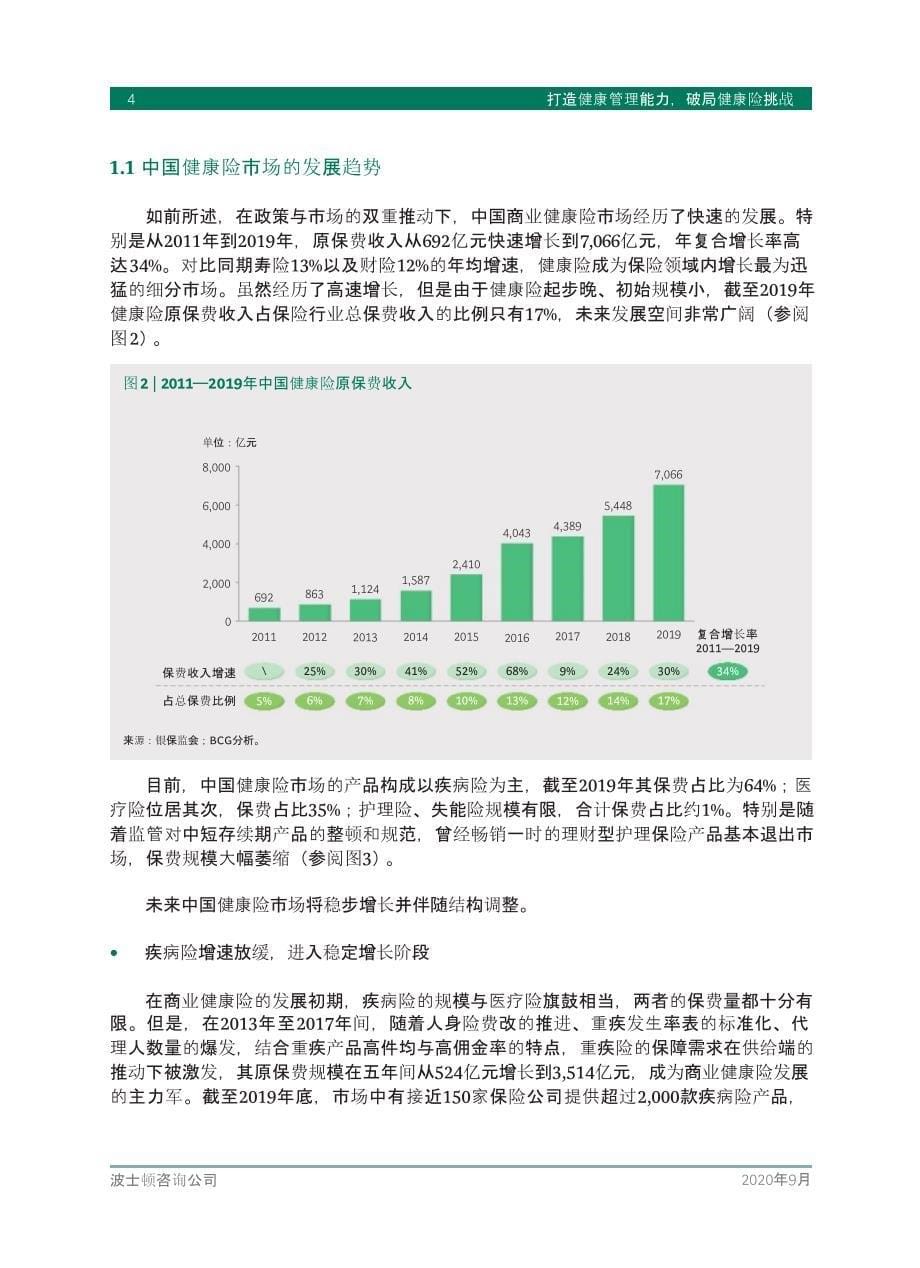 2020年度中国健康险市场报告：健康管理_第5页