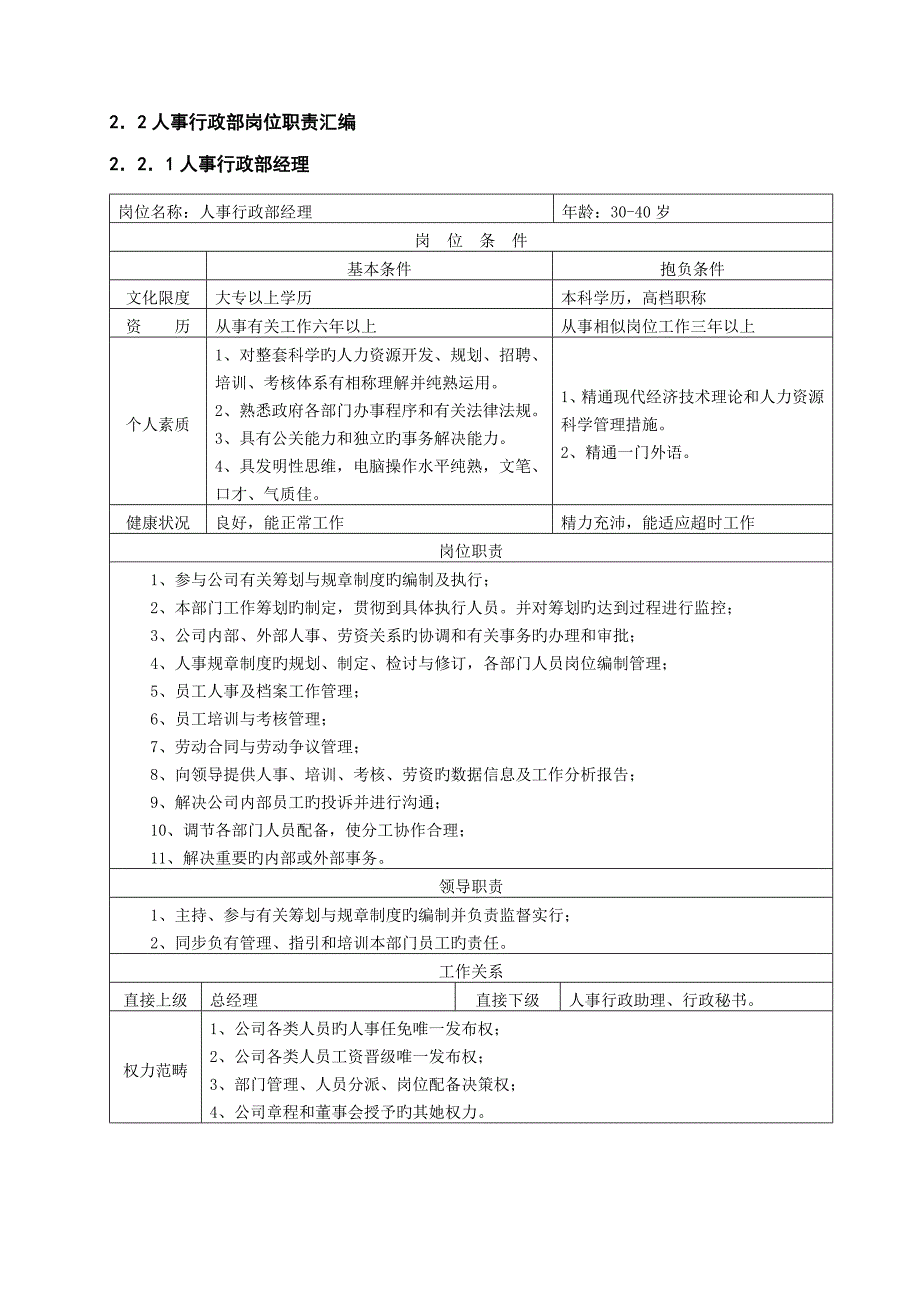 物业管理公司岗位基本职责最新汇编_第3页