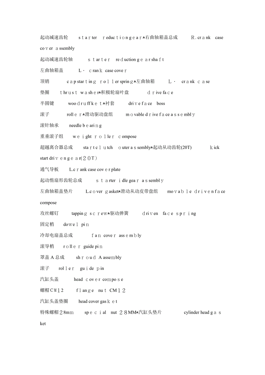 摩托车配件中英文_第4页