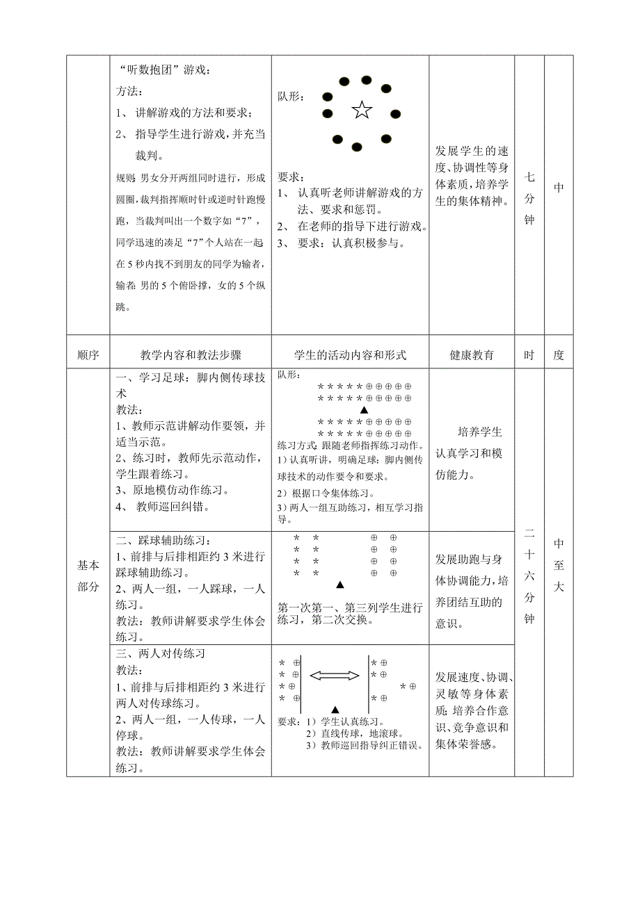 脚背正面、内侧踢球36_第4页