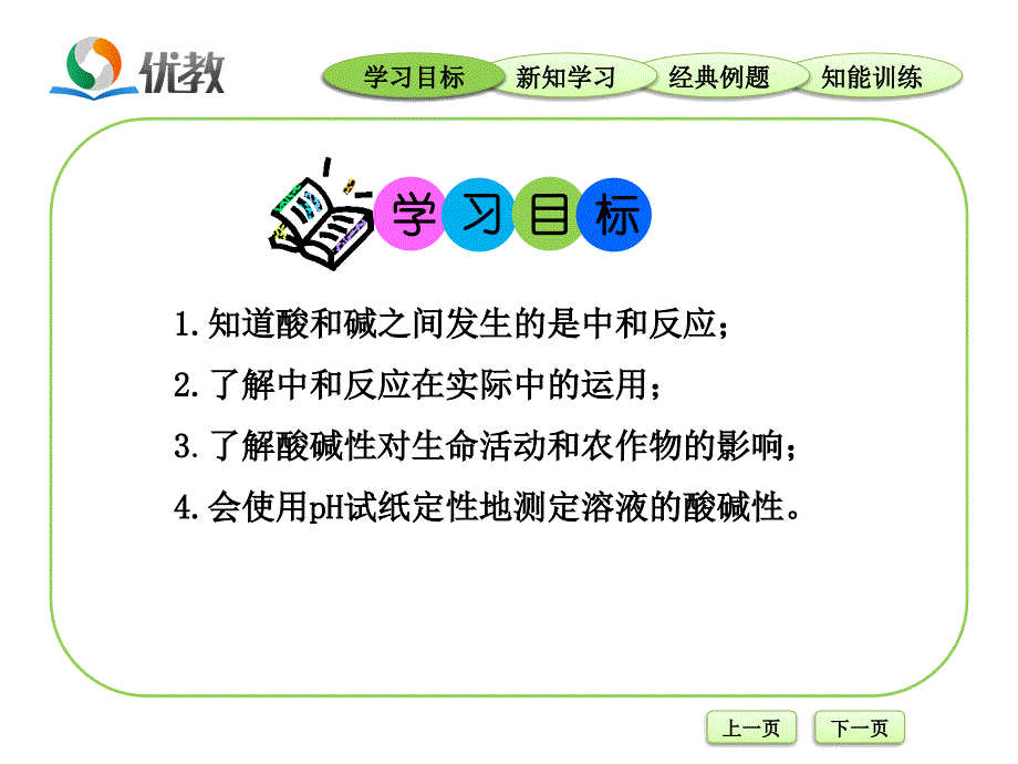 酸和碱的中和反应教学课件_第2页