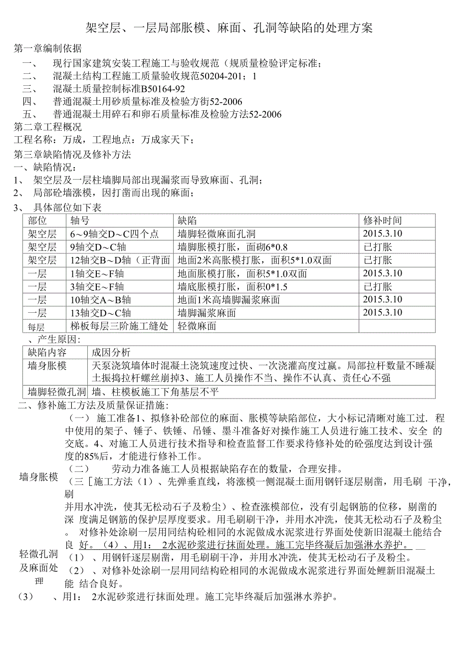 蜂窝、麻面、孔洞等缺陷的处理方案_第1页