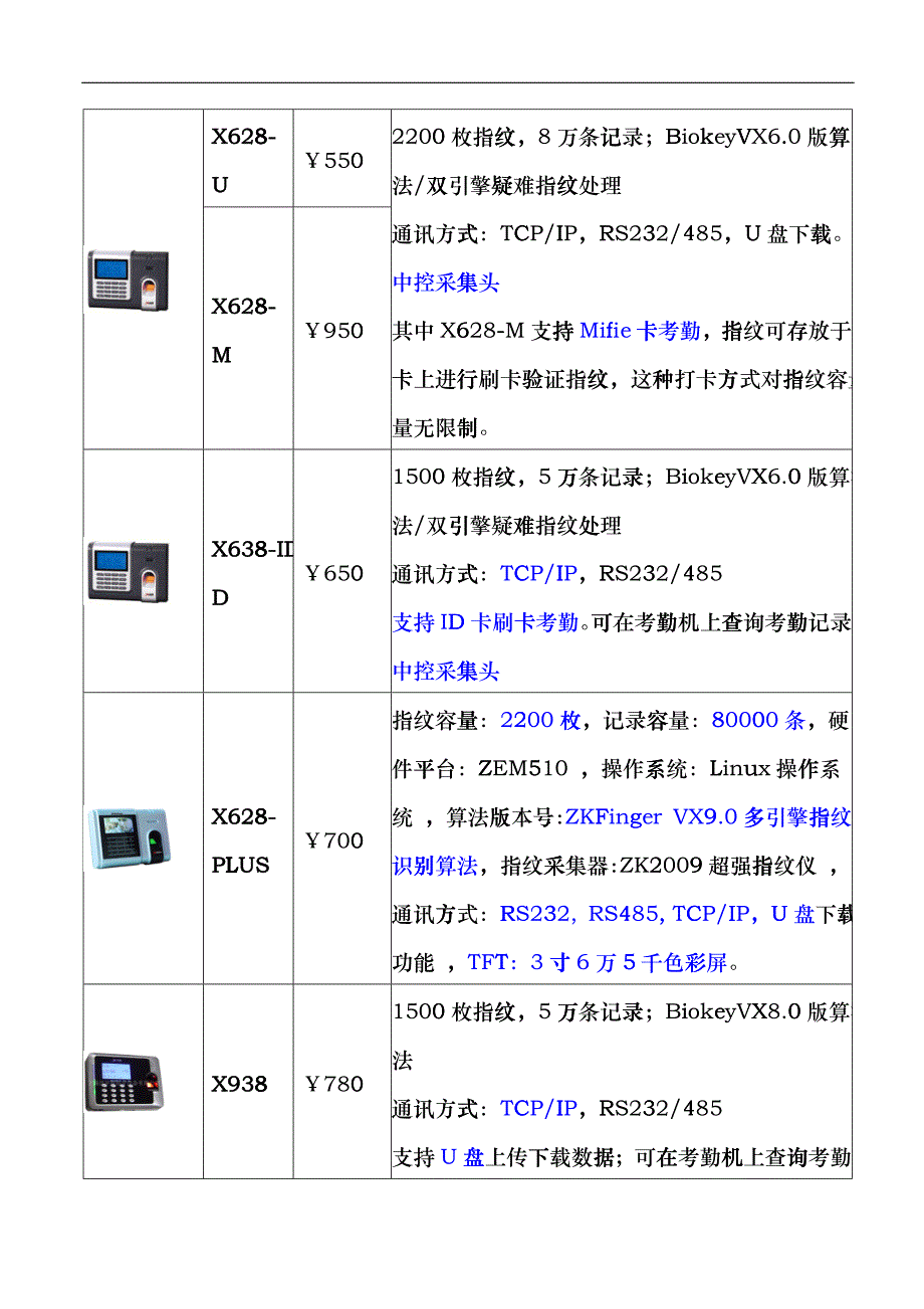 广州市峰火电子科技有限公司cvqo_第2页