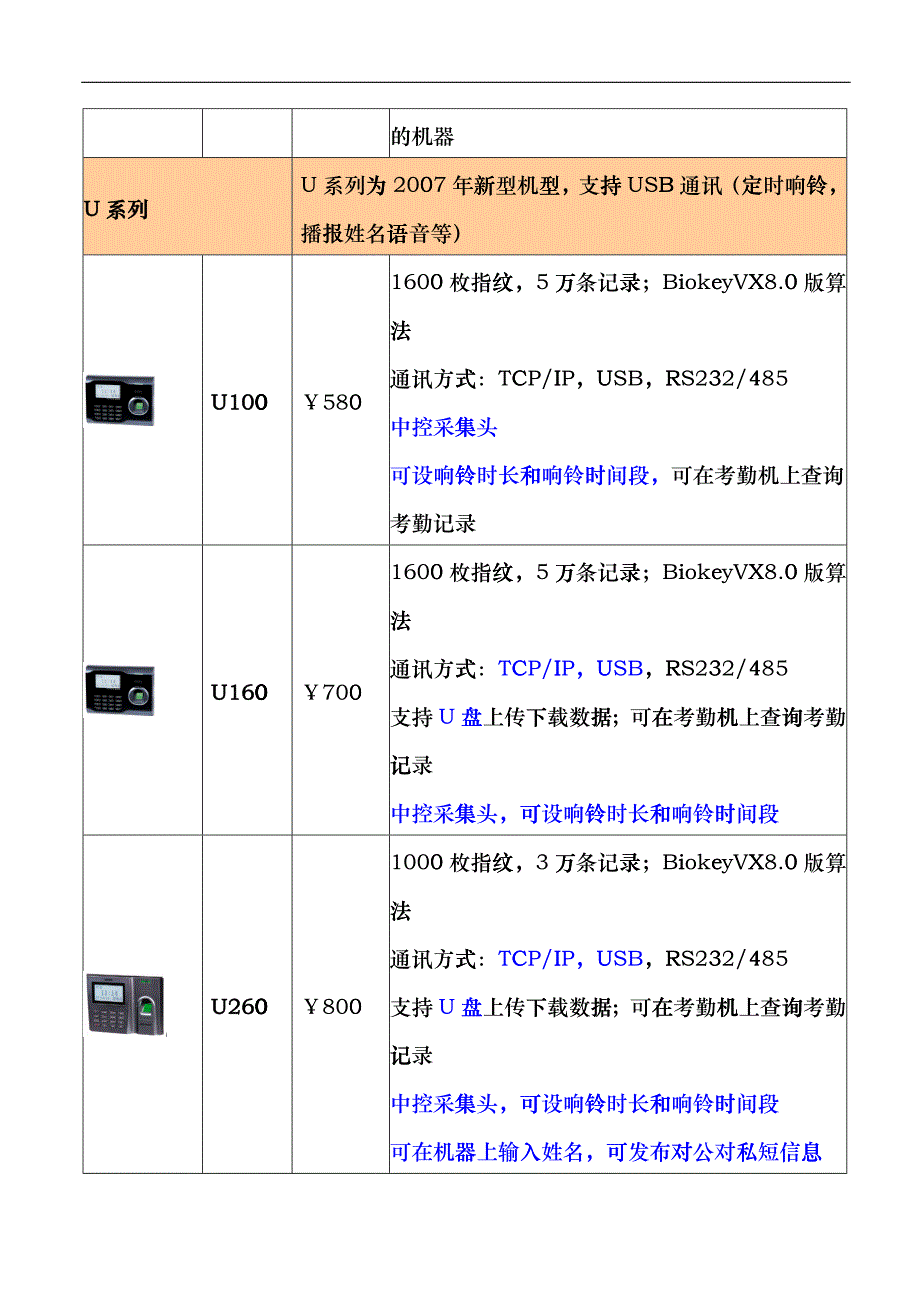 广州市峰火电子科技有限公司cvqo_第4页