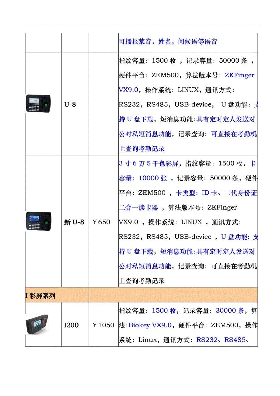 广州市峰火电子科技有限公司cvqo_第5页