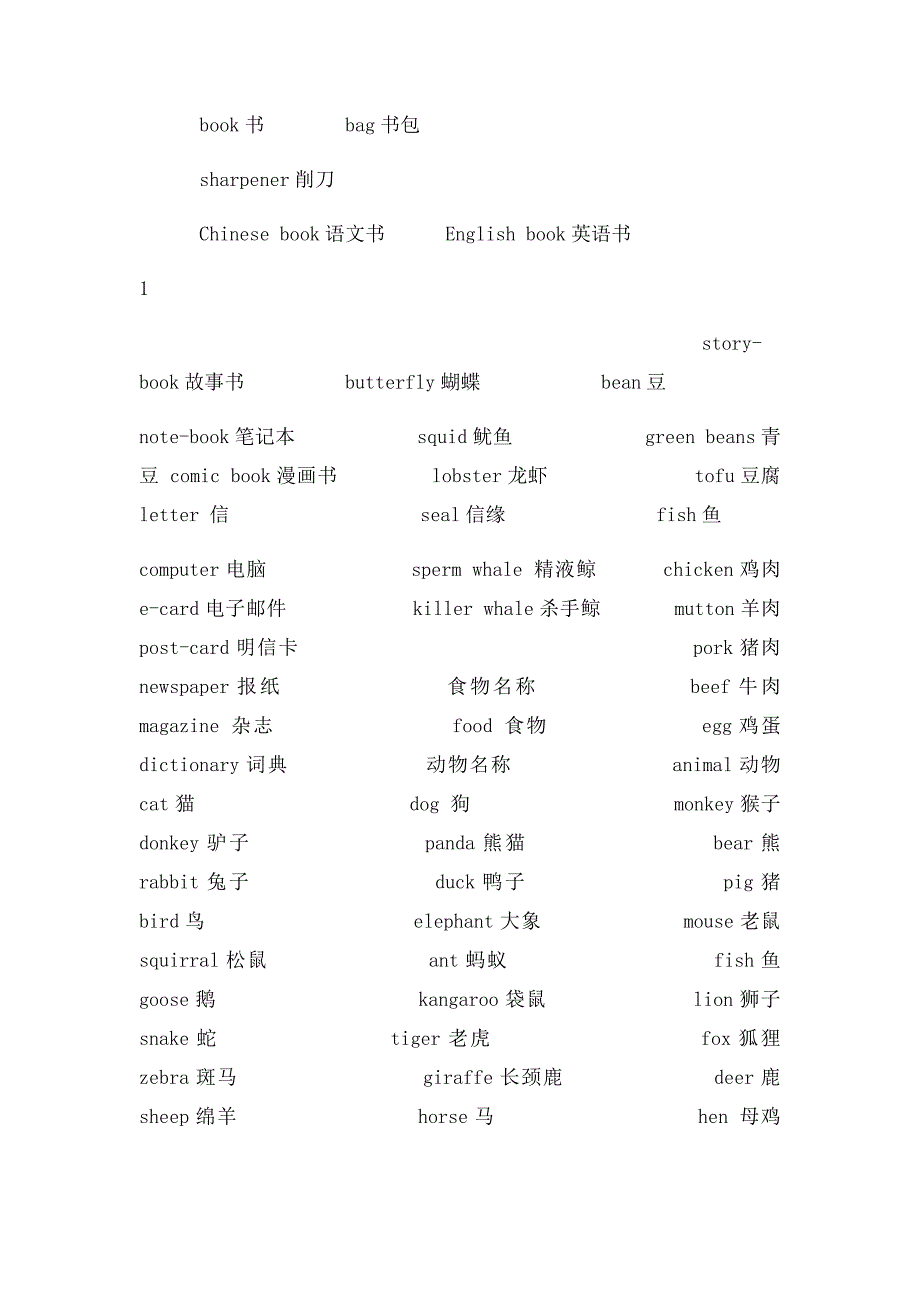 小学英语三至六年级英语单词归纳_第3页