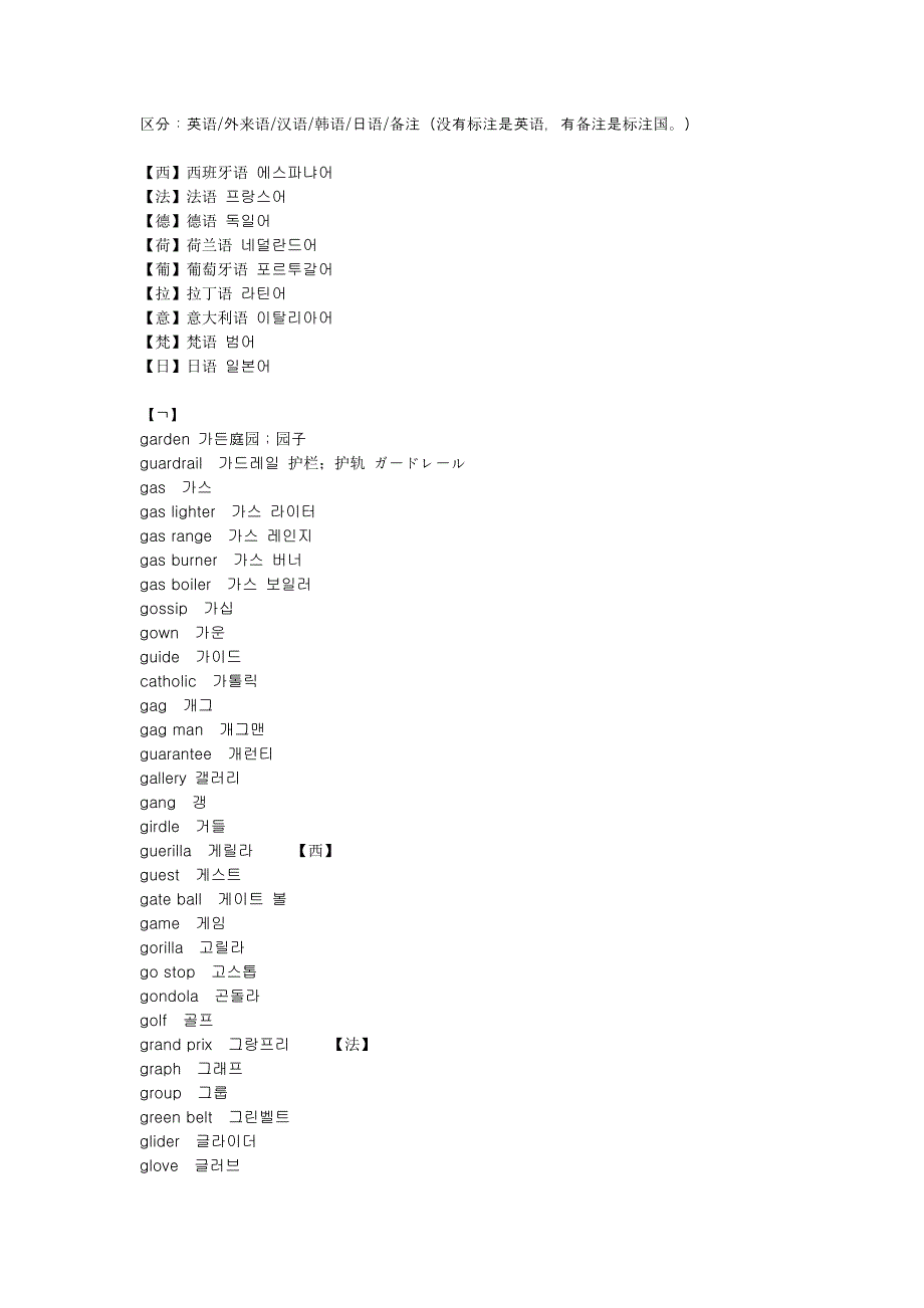 (精品)韩语外来语_英韩_Word版_第1页