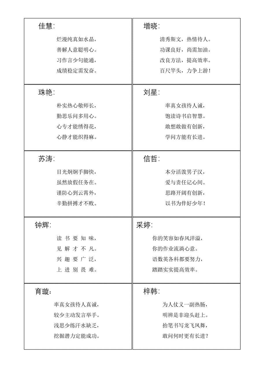 期末评语-学生评语-诗意评语-古诗评语_第3页