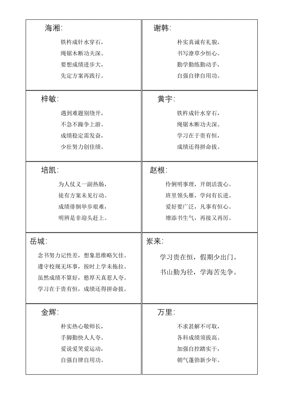 期末评语-学生评语-诗意评语-古诗评语_第4页