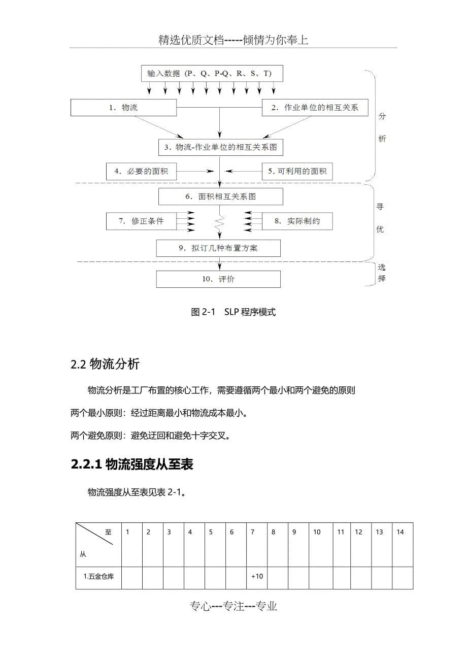 电镀车间设施规划_第5页