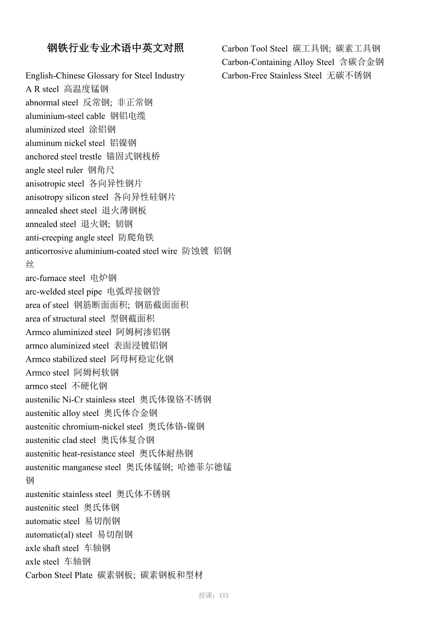 钢铁行业专业术语中英文对照_第1页