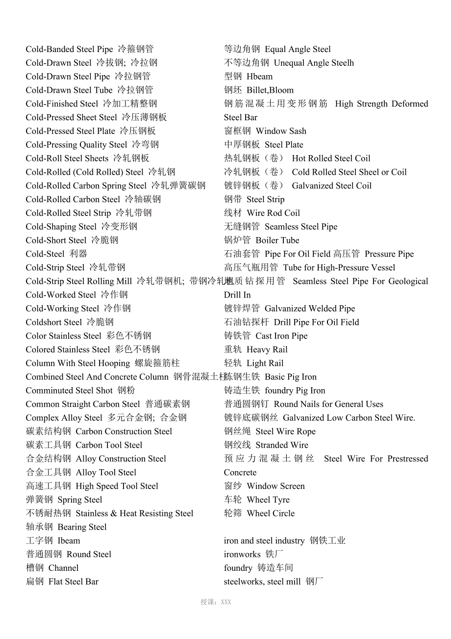 钢铁行业专业术语中英文对照_第3页