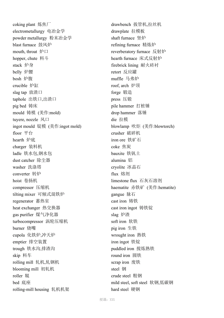 钢铁行业专业术语中英文对照_第4页