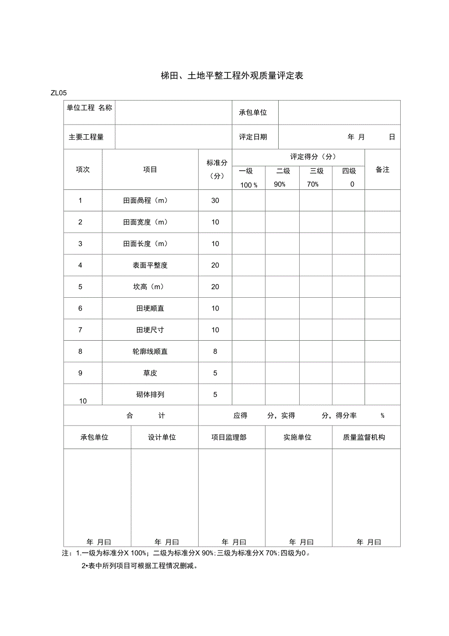 施工质量评定表汇总_第3页