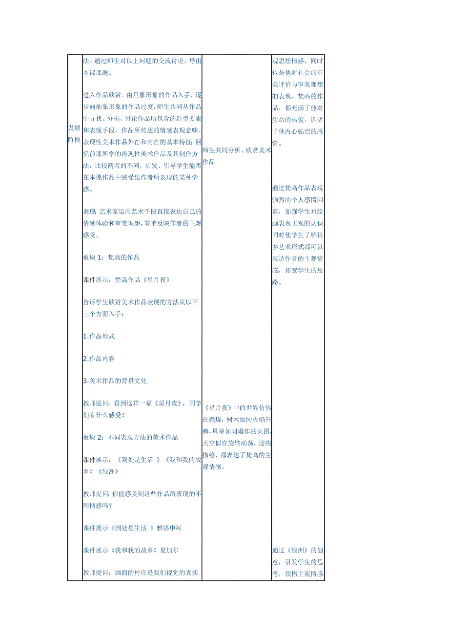 教版八年级第二单元活动三美术可以表现主观情感_第2页