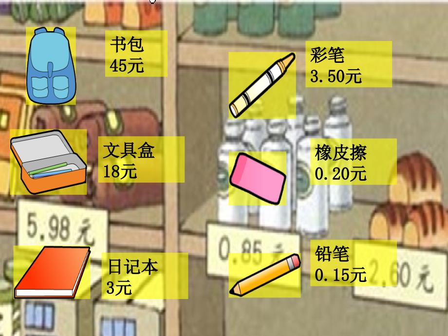 人教版最新小数的初步认识_第2页