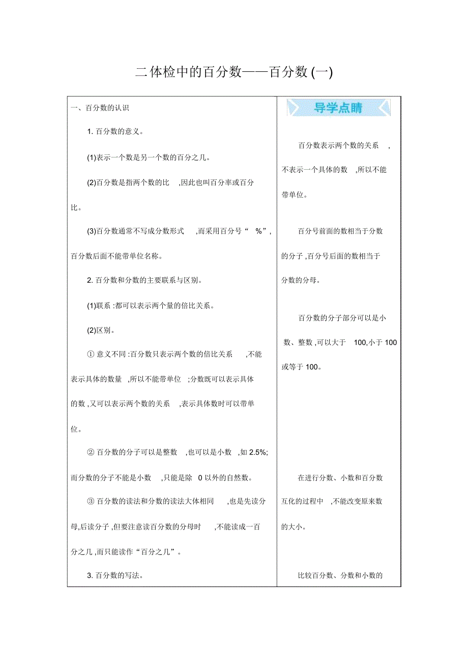 青岛版五四制五年级数学下册《百分数(一)》知识点汇总_第1页