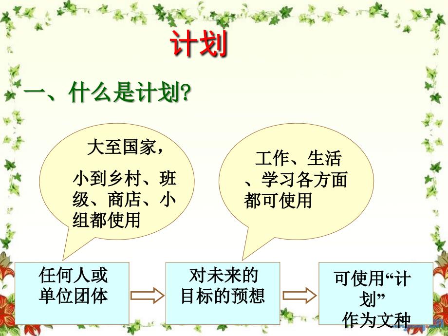 计划总结应用文写作经典教案[共64页]_第4页