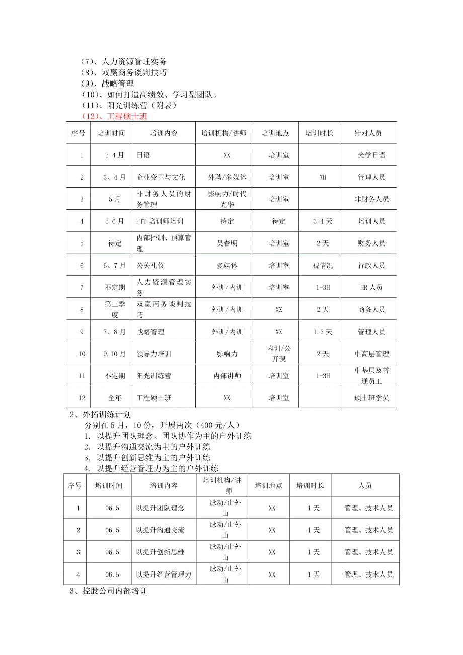 《某集团公司培训计划与方案》_第4页