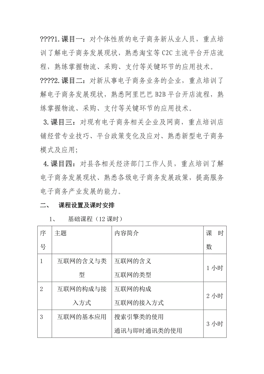 电子商务培训方案_第2页