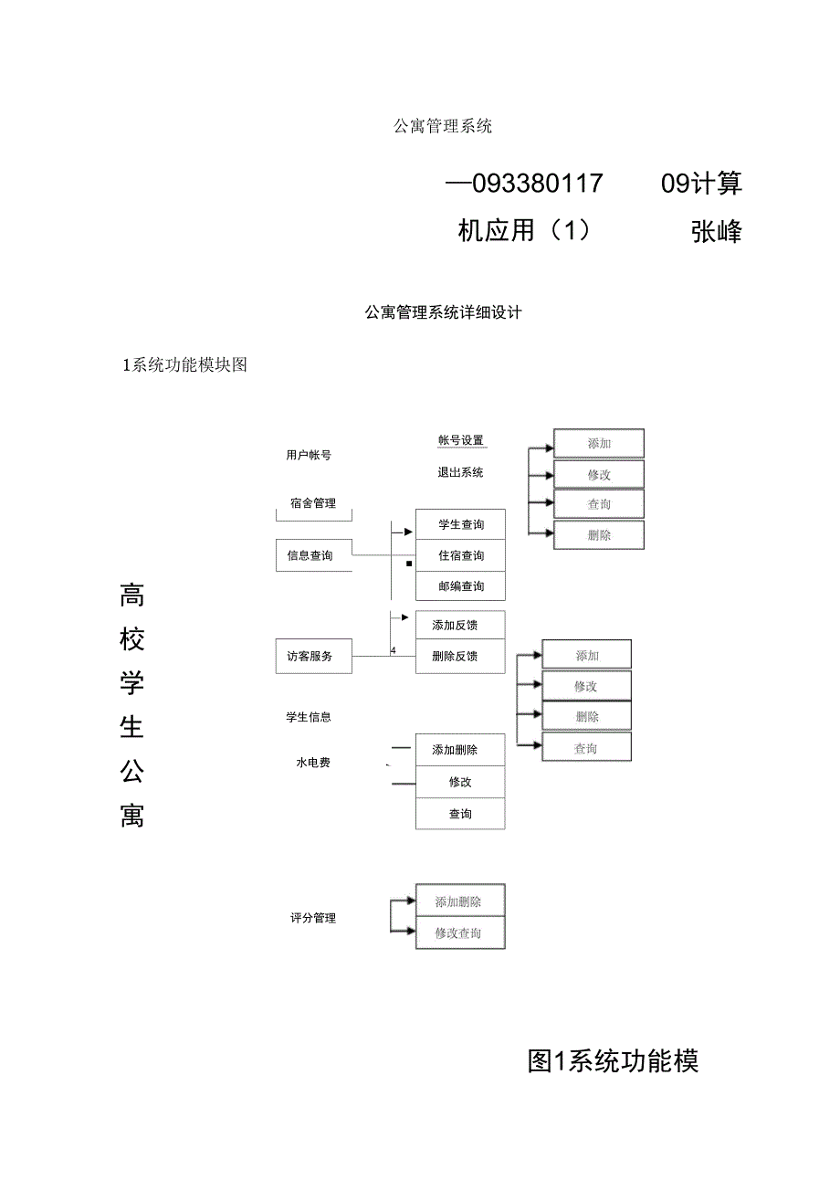 宿舍管理系统_第2页