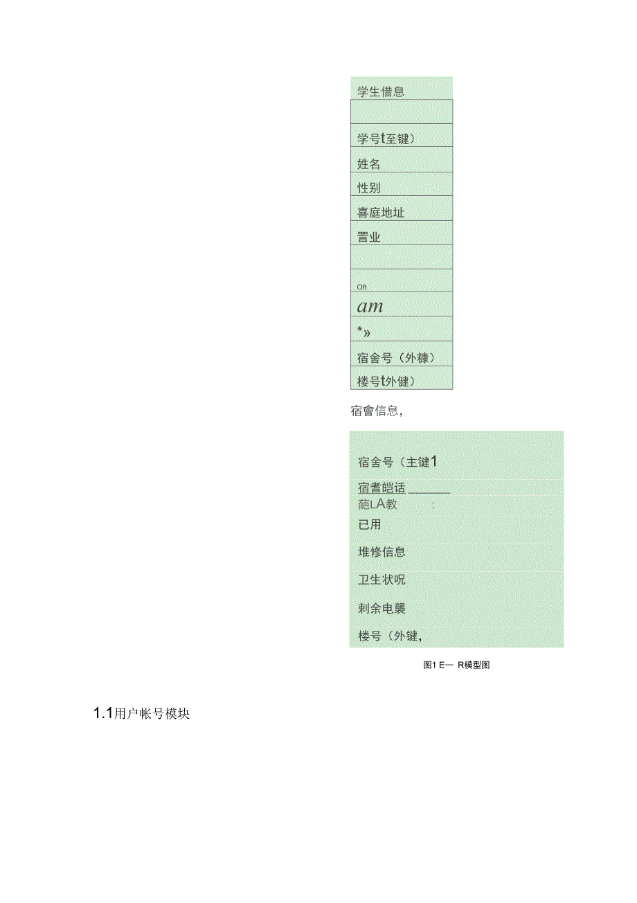 宿舍管理系统_第4页