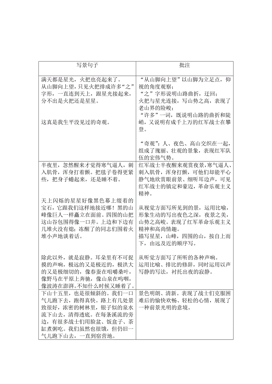 6、《老山界》第二课时教学设计.doc_第3页