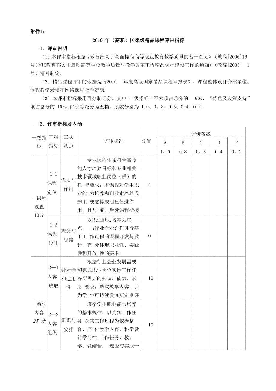 平顶山教育学院精品课程建设方案_第5页