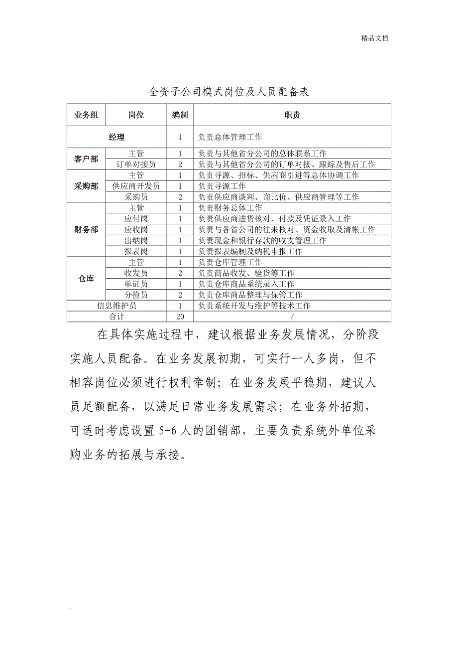 集中采购中心建立方案_第4页