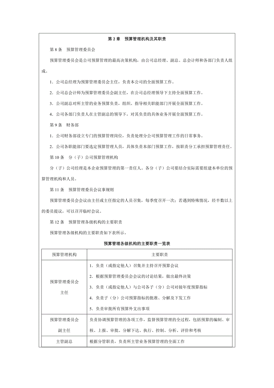 某集团全面预算管理制度_第2页