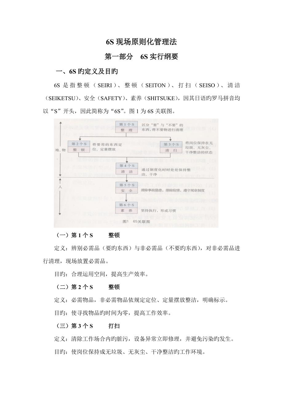 六S现场重点标准化管理法_第1页