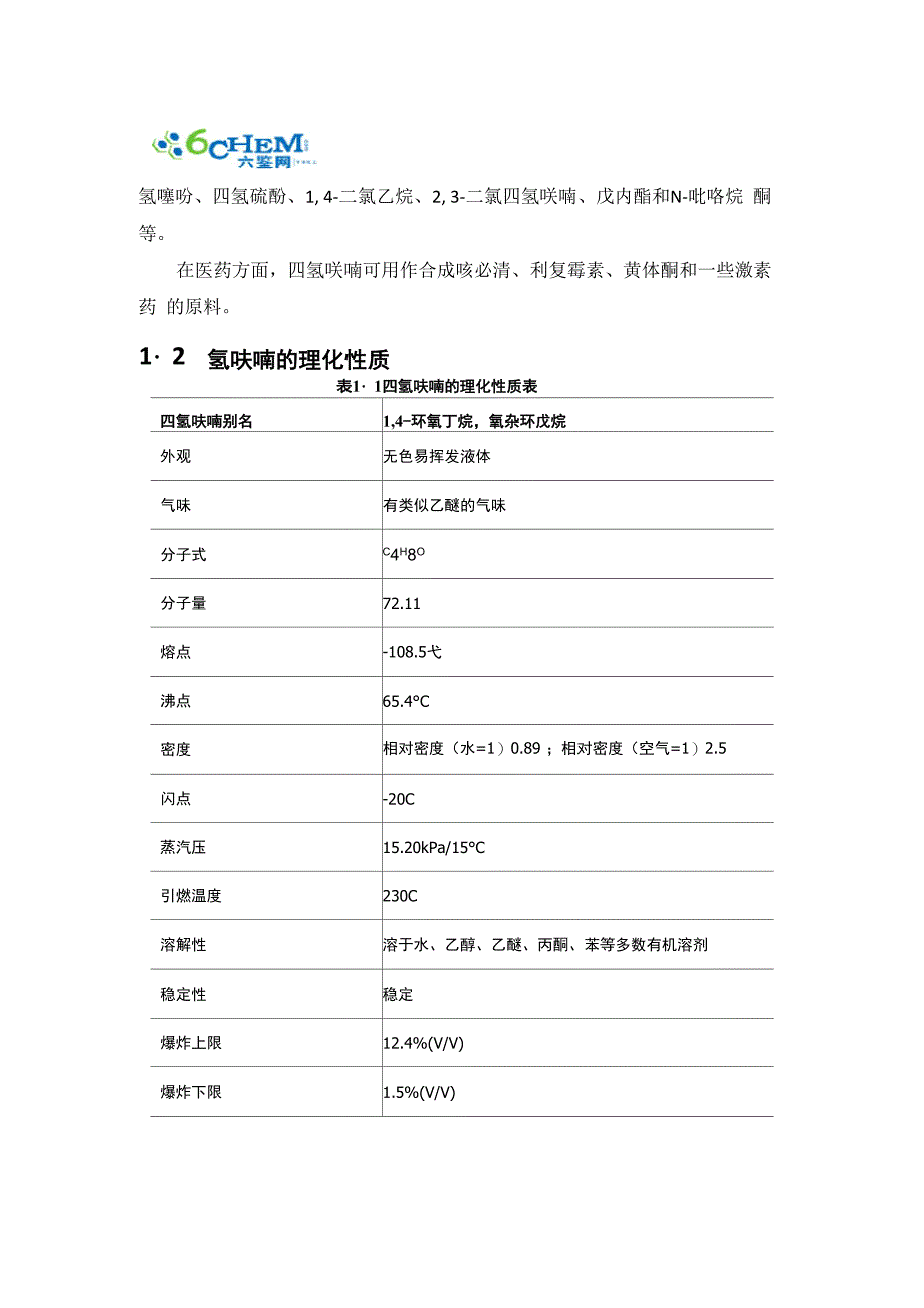 四氢呋喃理化性质与质量指标_第2页