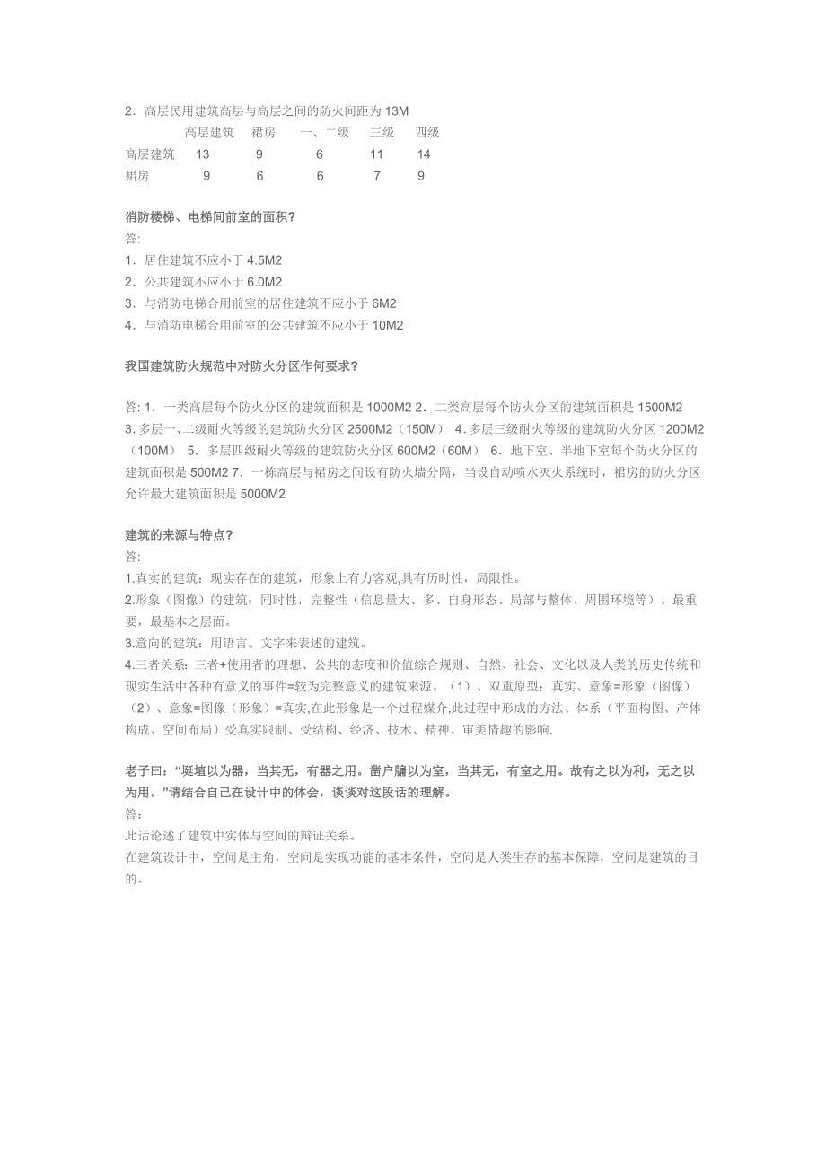 公共建筑设计工大重点与试题.doc_第5页