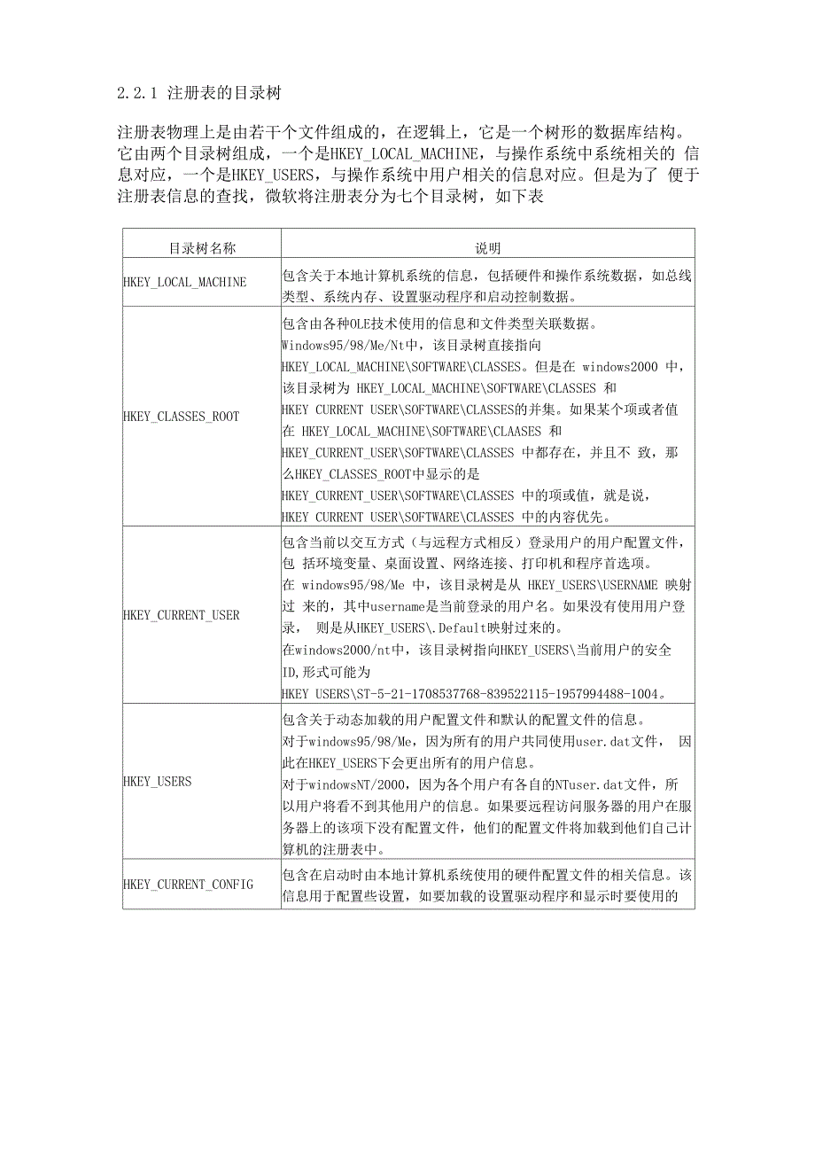 注册表基础知识_第3页