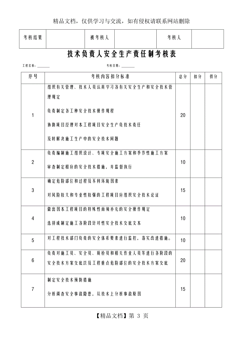 各种安全生产责任制考核表_第3页