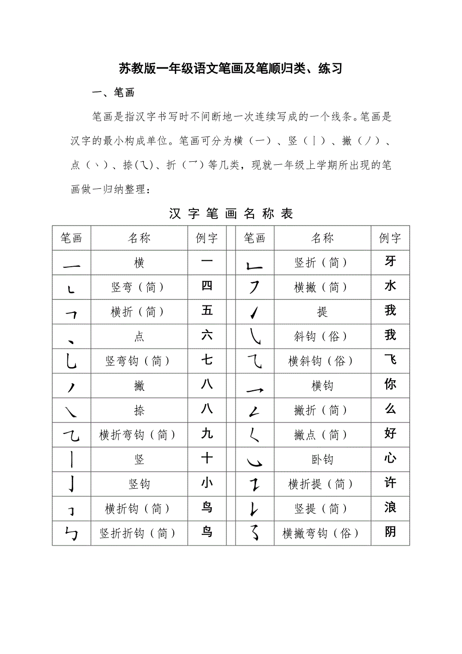 笔画及笔顺归类.doc_第1页