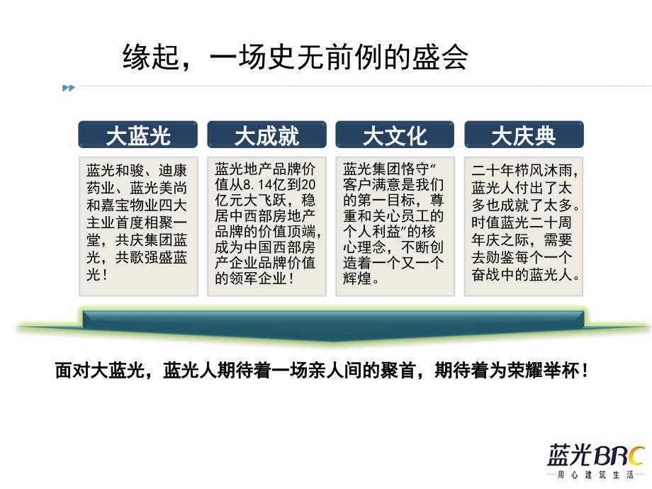 111蓝光集团公司年会策划方案初稿_第4页