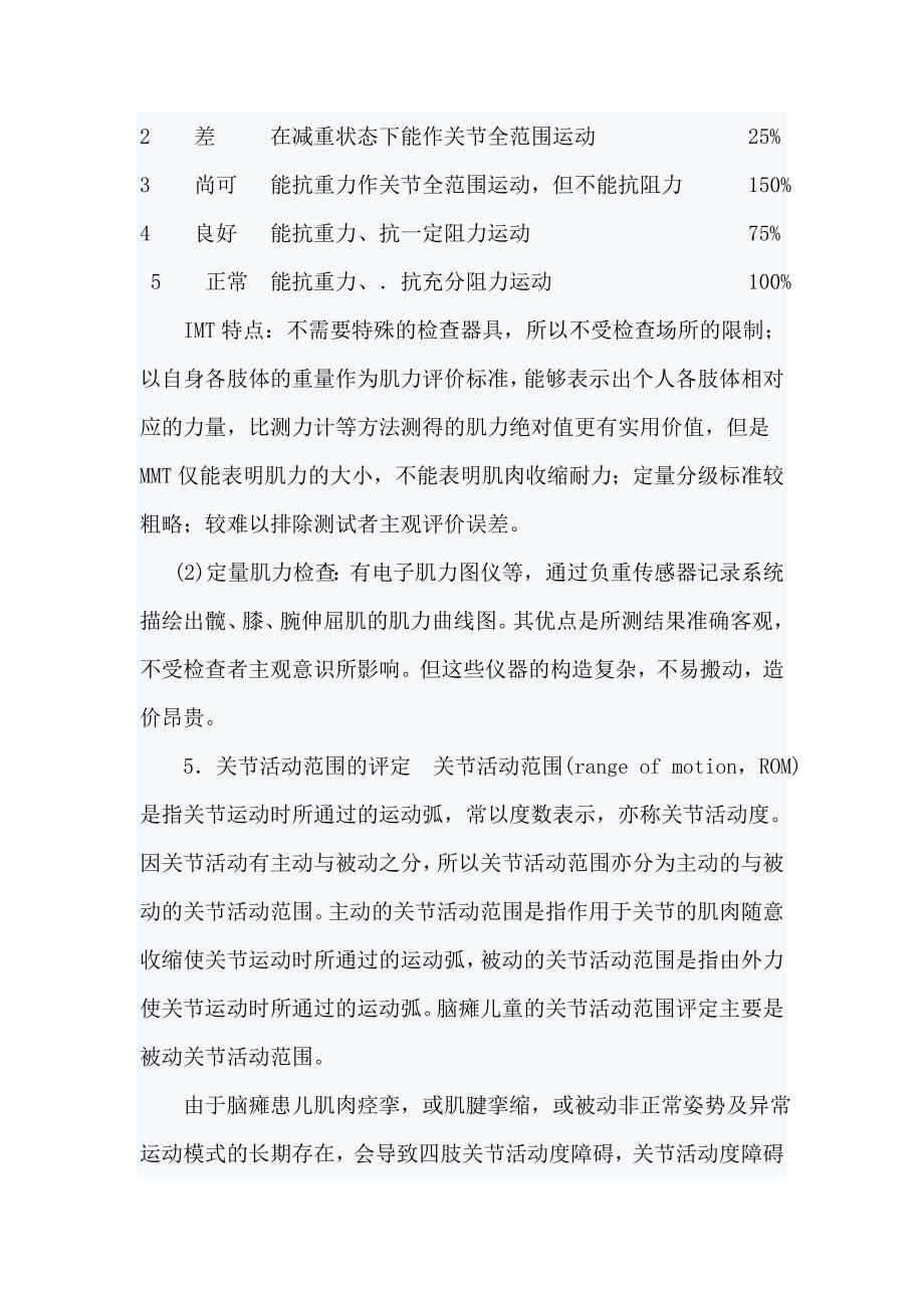 脑瘫的社区康复训练效果评估.doc_第4页