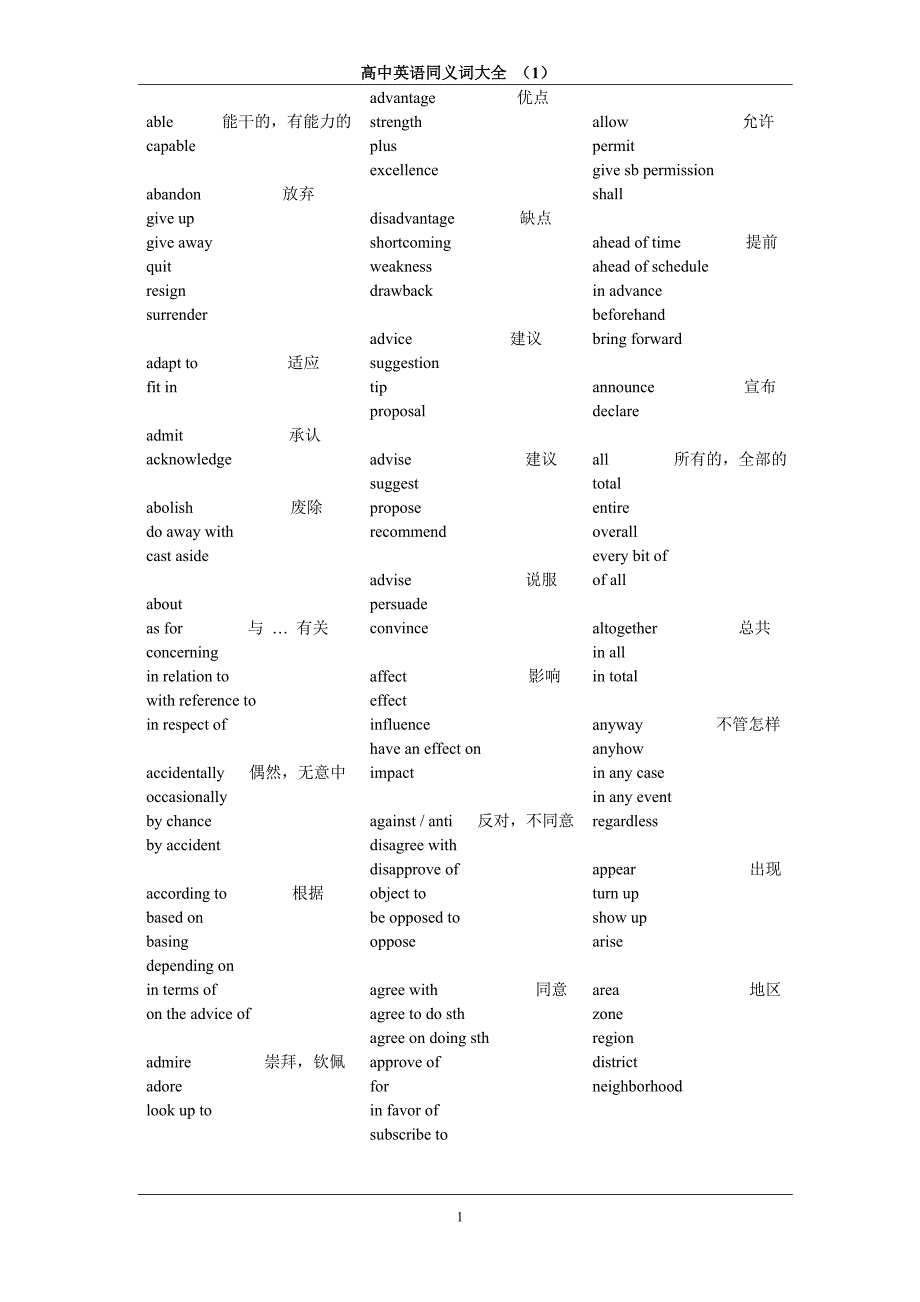 高中英语同义词大全2013-3-27_第1页