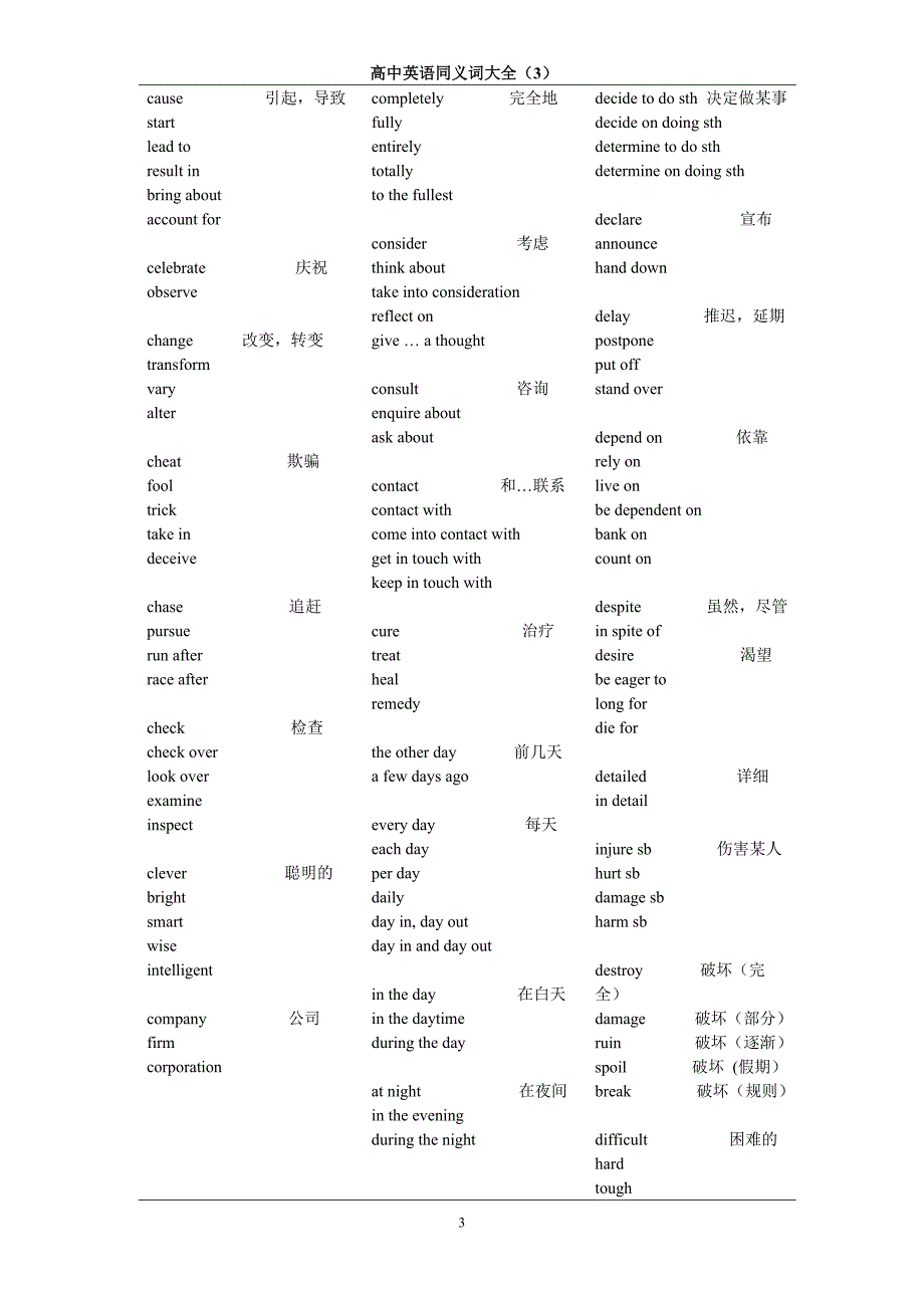 高中英语同义词大全2013-3-27_第3页