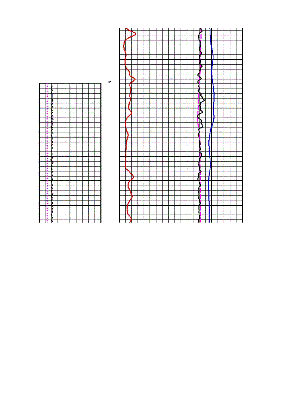 连斜测井资料质量控制_第2页