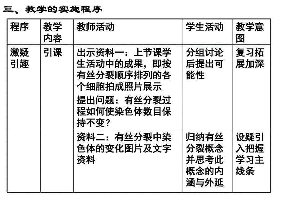 医学课件第一节细胞的增殖_第5页