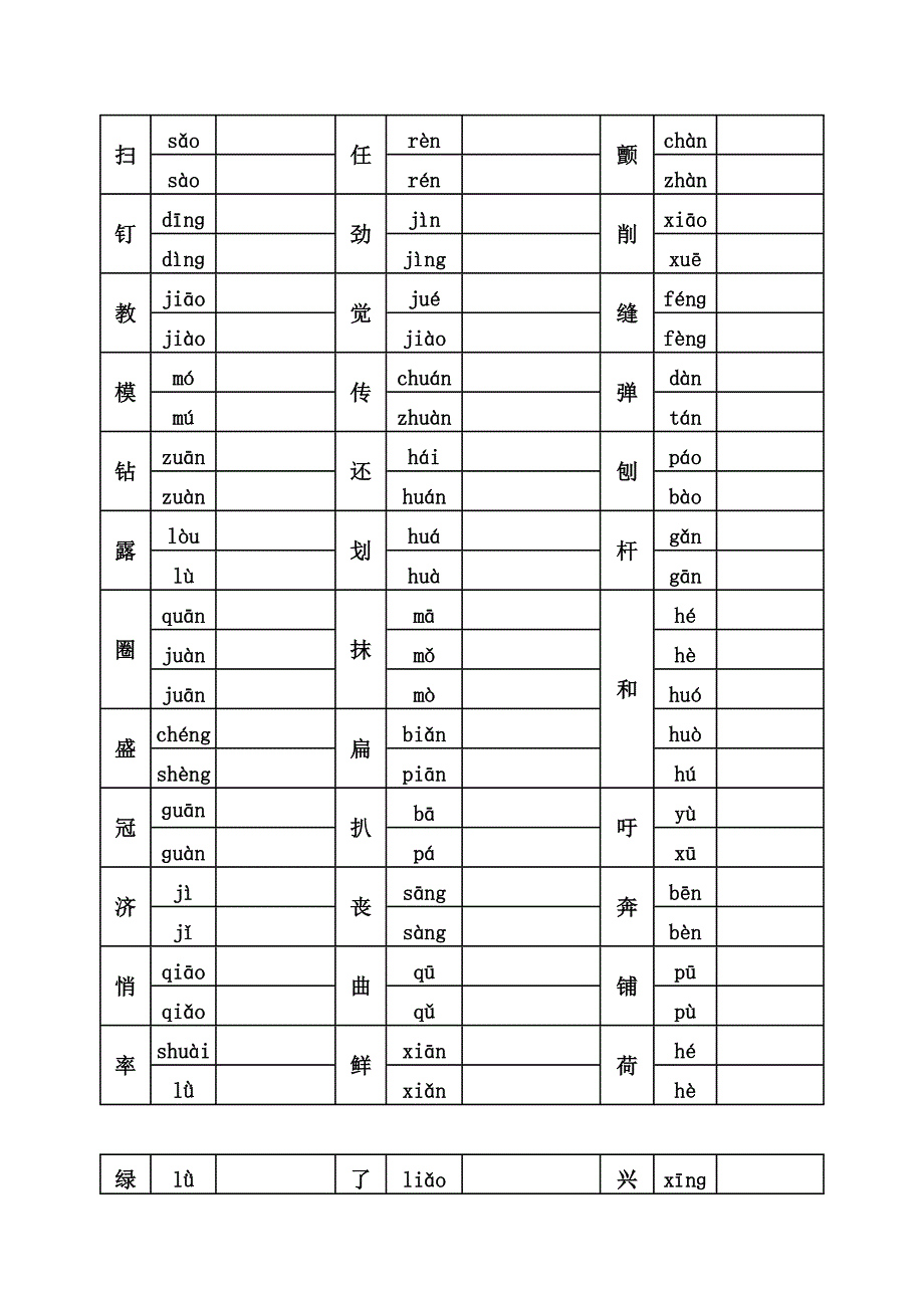 人教版四年级语文下册多音字组词练习_第2页